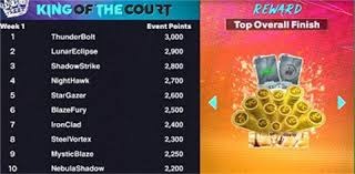 [澳网]澳网全面打造开幕周 快乐大满贯精彩不断