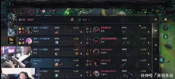 续保持强劲 续保持强劲