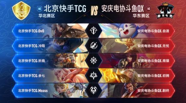 小尺度试探